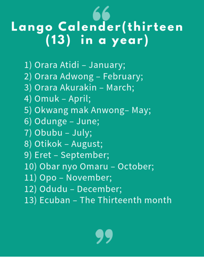 Lango Calender(thirteen (13) months in a year)